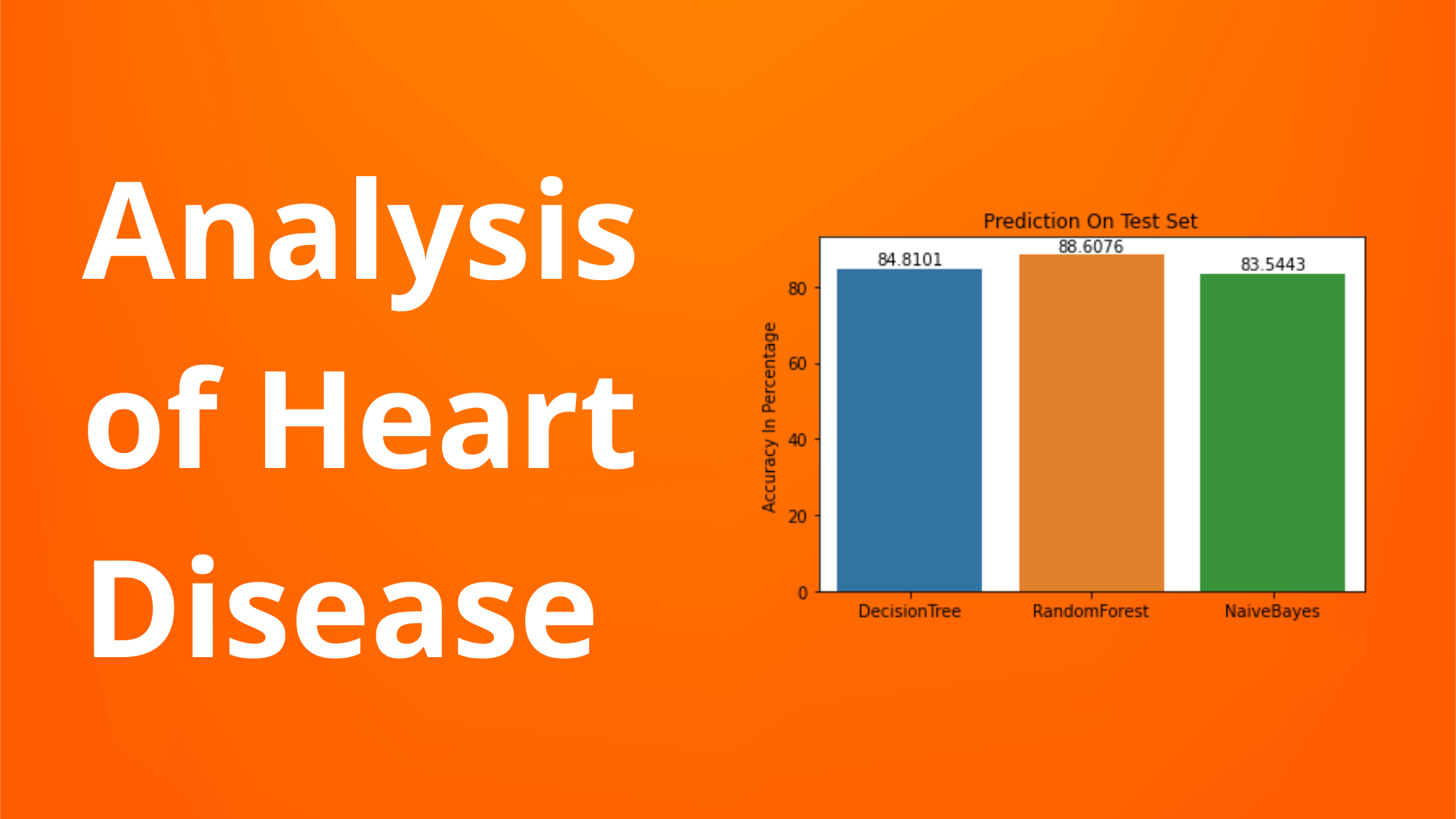 Analysis Of Heart Disease Dataset Machine Learning Projects Analysis Of Heart Disease Dataset Machine Learning Projects